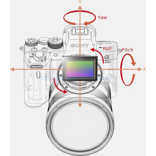Sony a7R IVA Mirrorless Camera Body Only